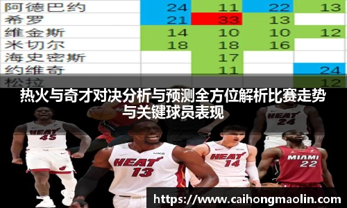 热火与奇才对决分析与预测全方位解析比赛走势与关键球员表现