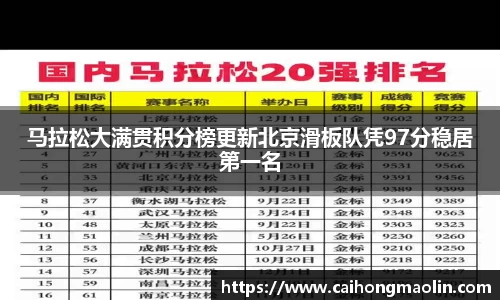 马拉松大满贯积分榜更新北京滑板队凭97分稳居第一名