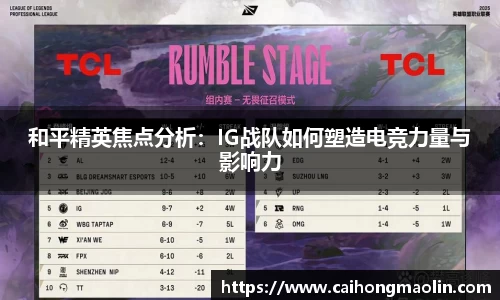 和平精英焦点分析：IG战队如何塑造电竞力量与影响力