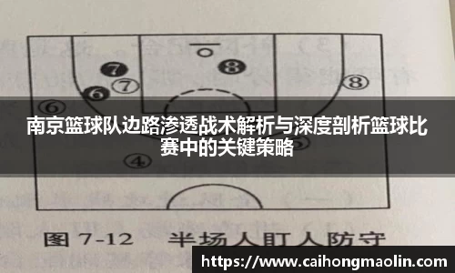 南京篮球队边路渗透战术解析与深度剖析篮球比赛中的关键策略