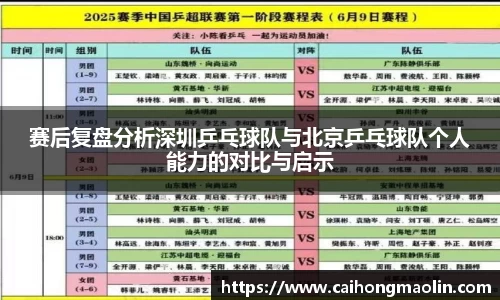 赛后复盘分析深圳乒乓球队与北京乒乓球队个人能力的对比与启示